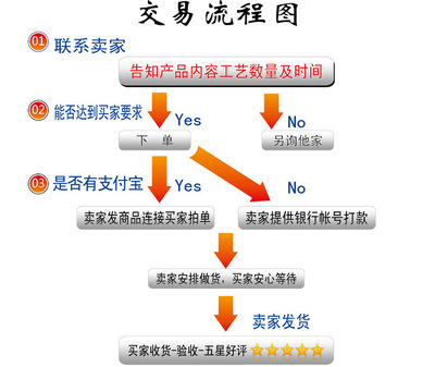 批量定制金箔獎(jiǎng)牌首選廠家 蒼南縣衛(wèi)富標(biāo)牌廠，價(jià)優(yōu)物美